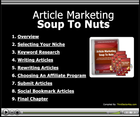 Product picture Article Marketing Soup to Nuts, CB Affiliate, Niche Trg+ MRR